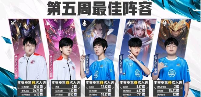 这种在最后 这种在最后