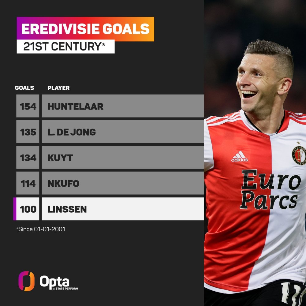 卡拉格：小基耶萨将会是萨拉赫的替补；担心阿诺德的续约情况