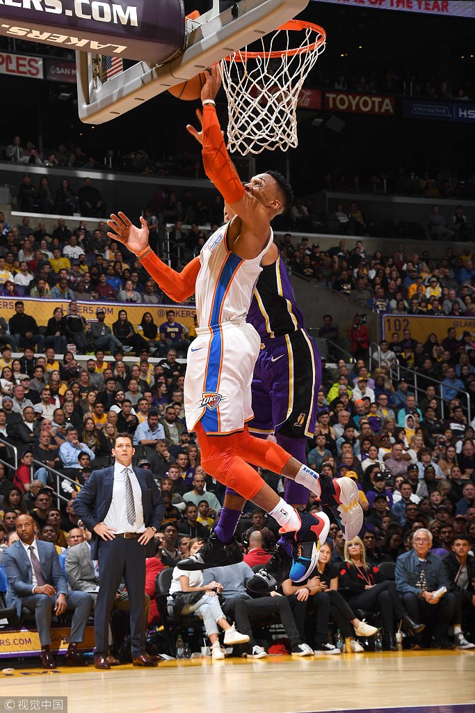 状态起伏 状态起伏