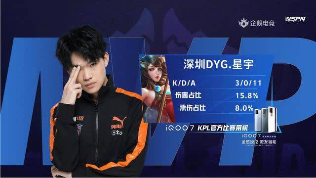 更是心理调 更是心理调